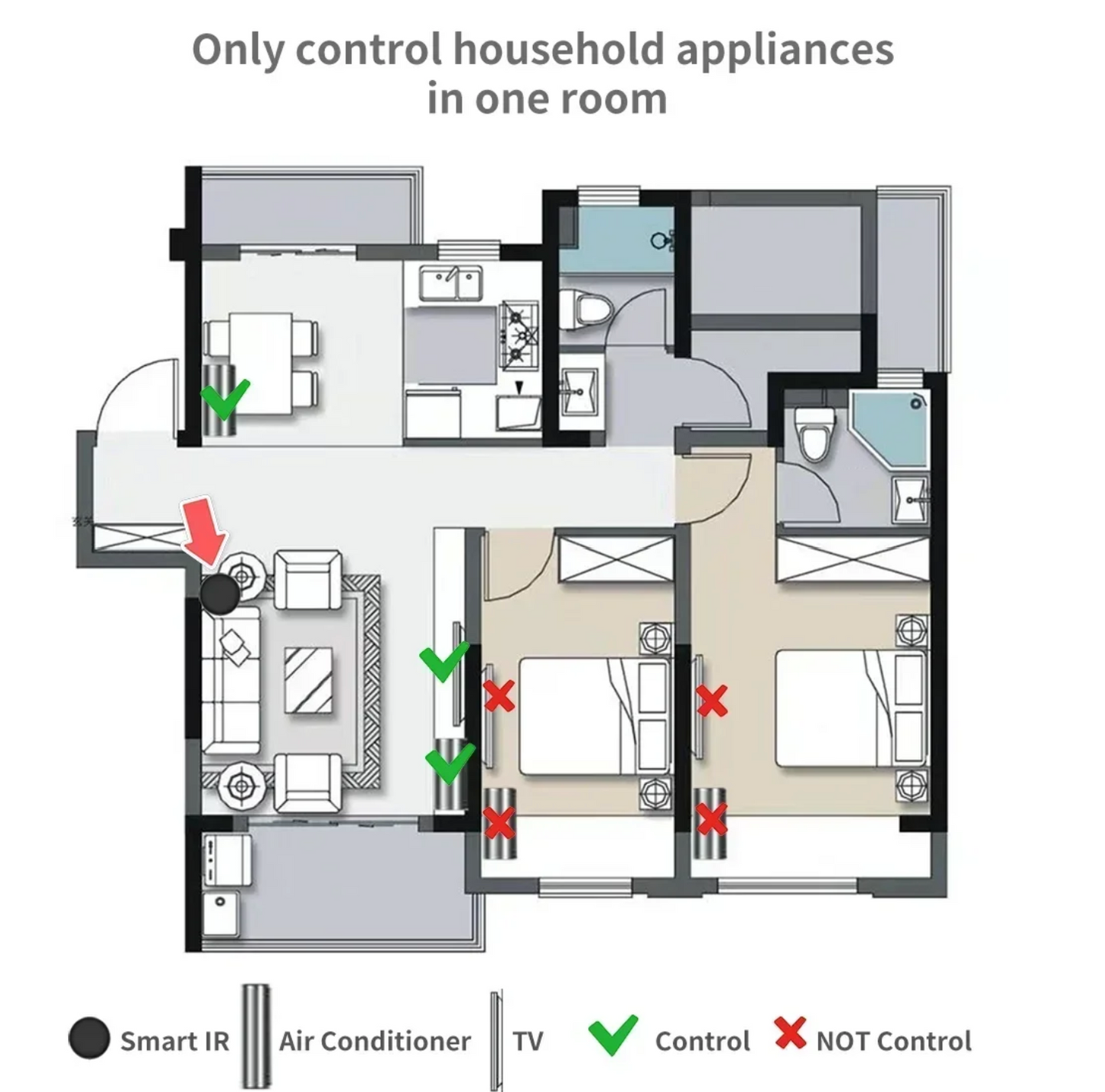 IR Remote Control For AC & TV - WiFi