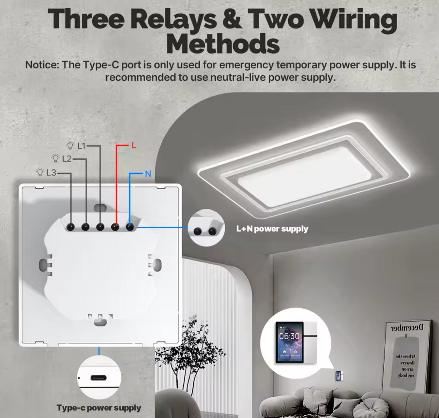 3 Gang Control Panel - WiFi