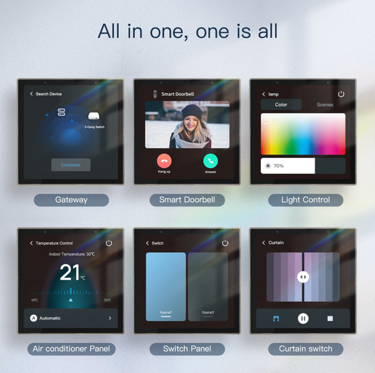 4'inch Control Panel - WiFi