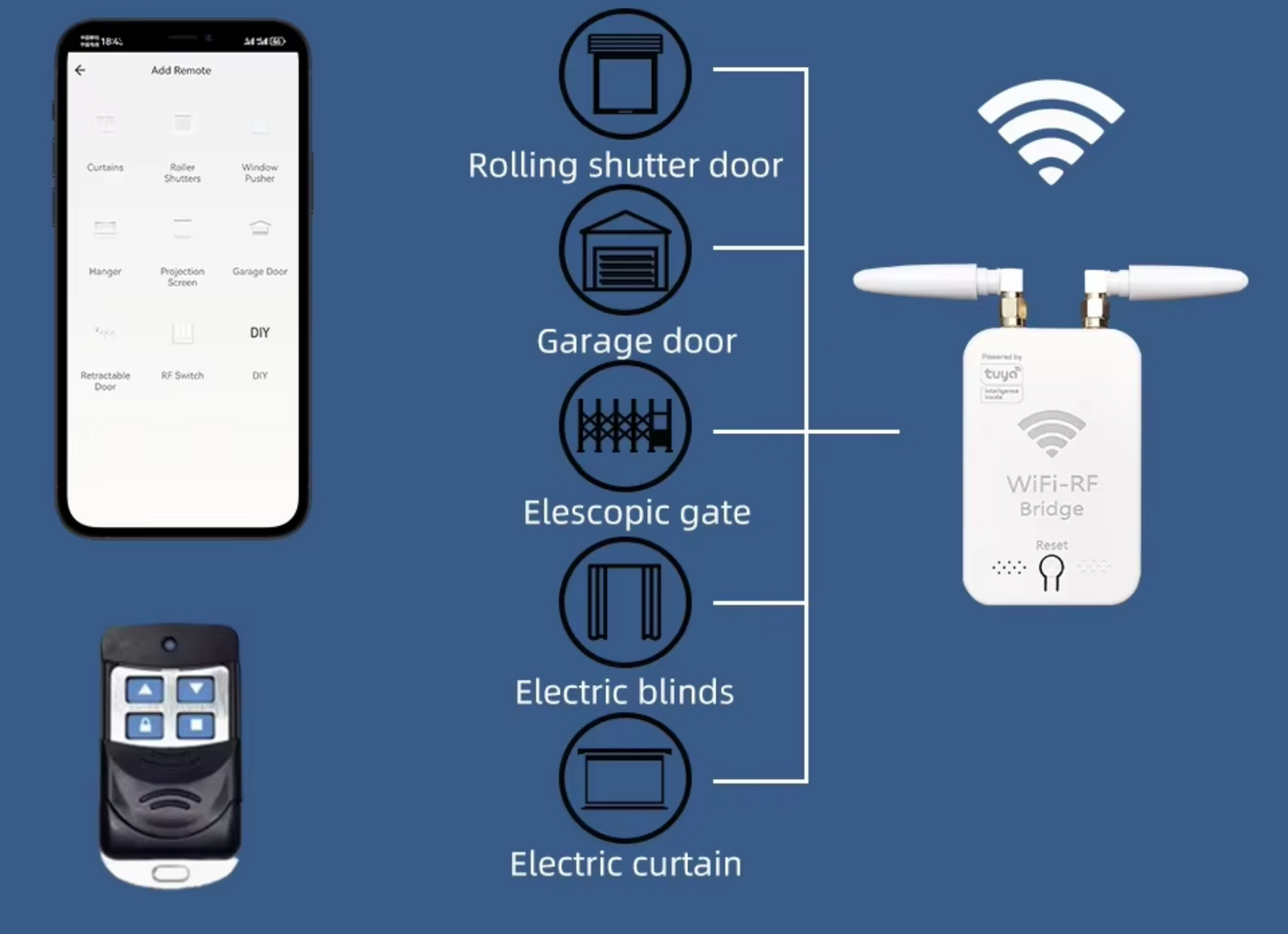 Garage Door Opener - RF Copier - WiFi