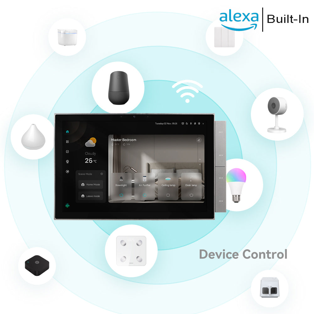 10.1'inch Control Panel - WiFi