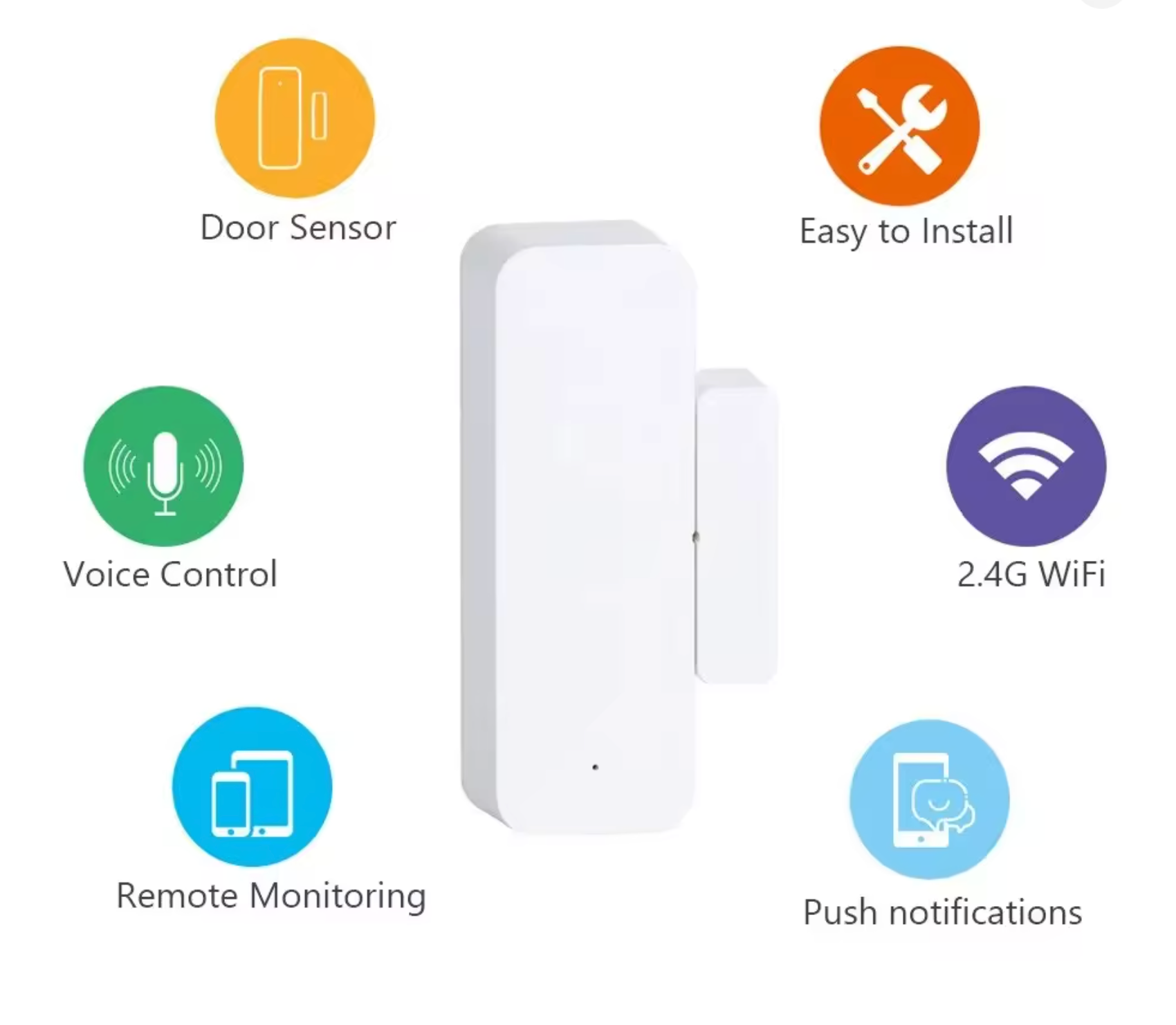 Door and Window Sensor - WiFi – Smart House